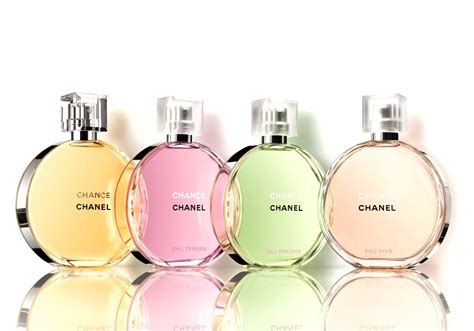 chanel new fragrance|chanel perfume new collection.